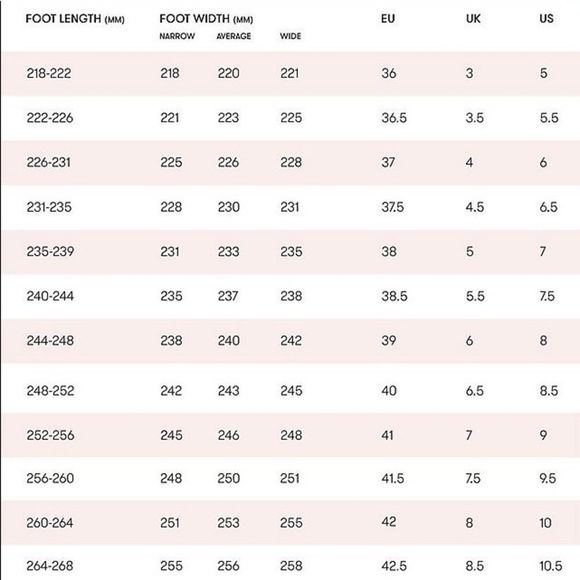 FIT FLOP Bronze Sequins Micro Wobble Board Workout Flip Flop Sandals Sz 9 - Picture 10 of 12